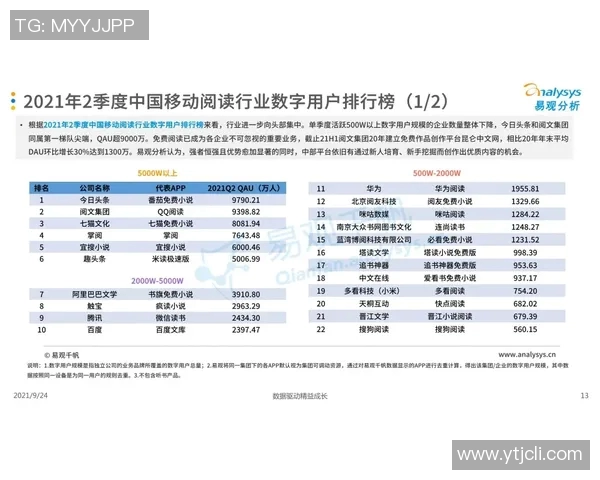 足球货源采购指南助你轻松找到优质足球装备和配件的最佳渠道